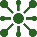 Multi-Channel Financial Communication